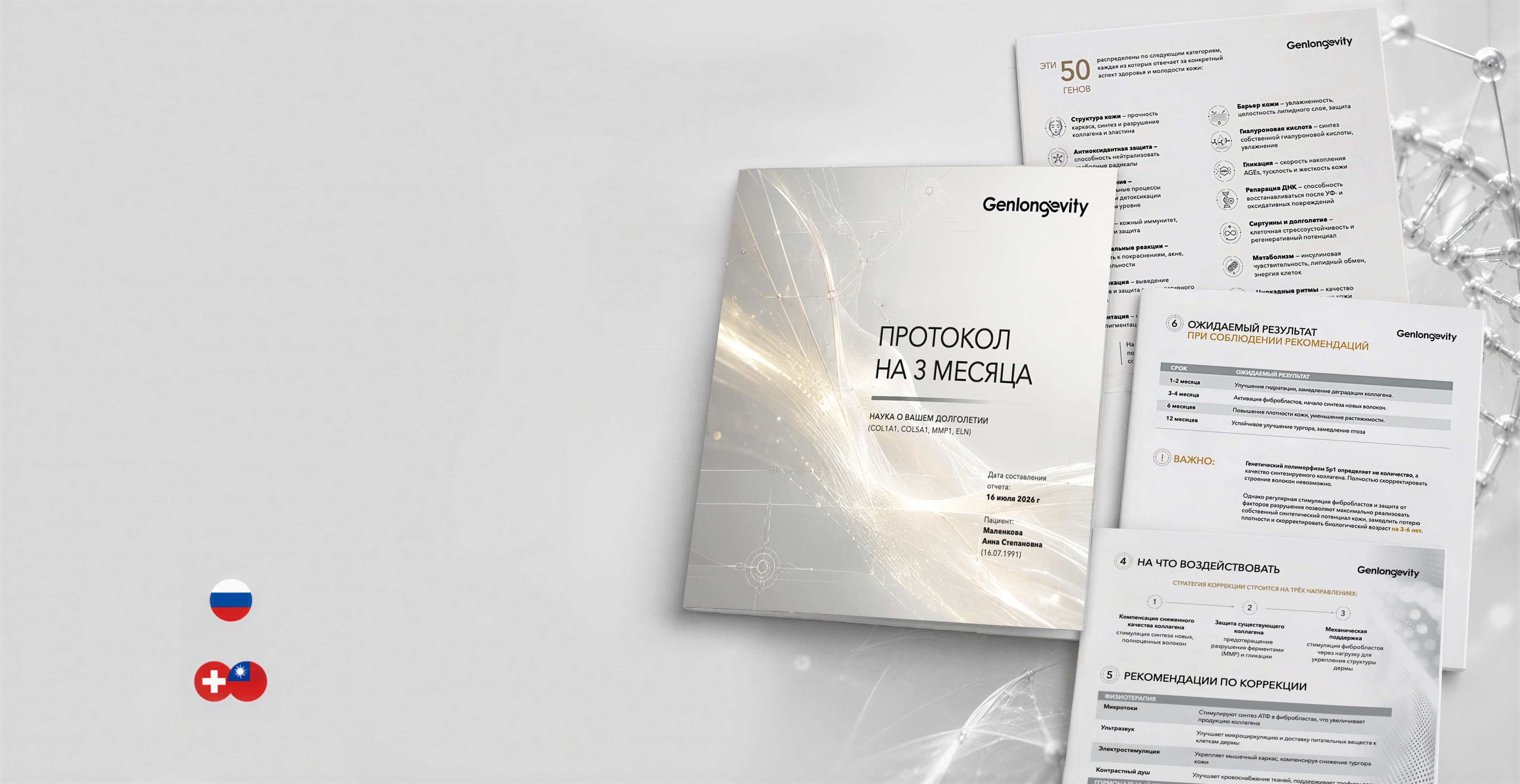Протокол GenLongevity на три месяца